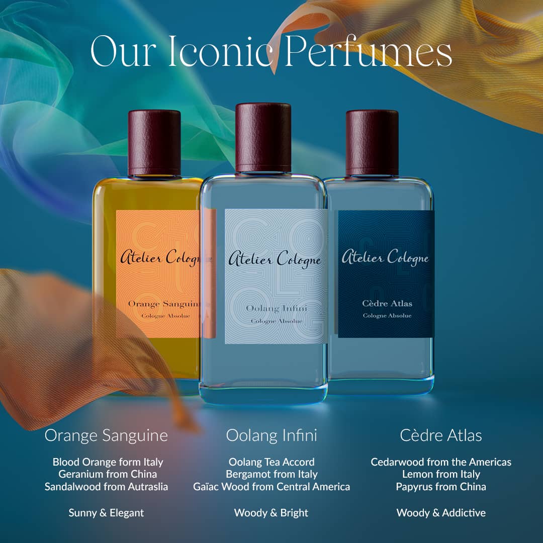 Iconic Perfumes