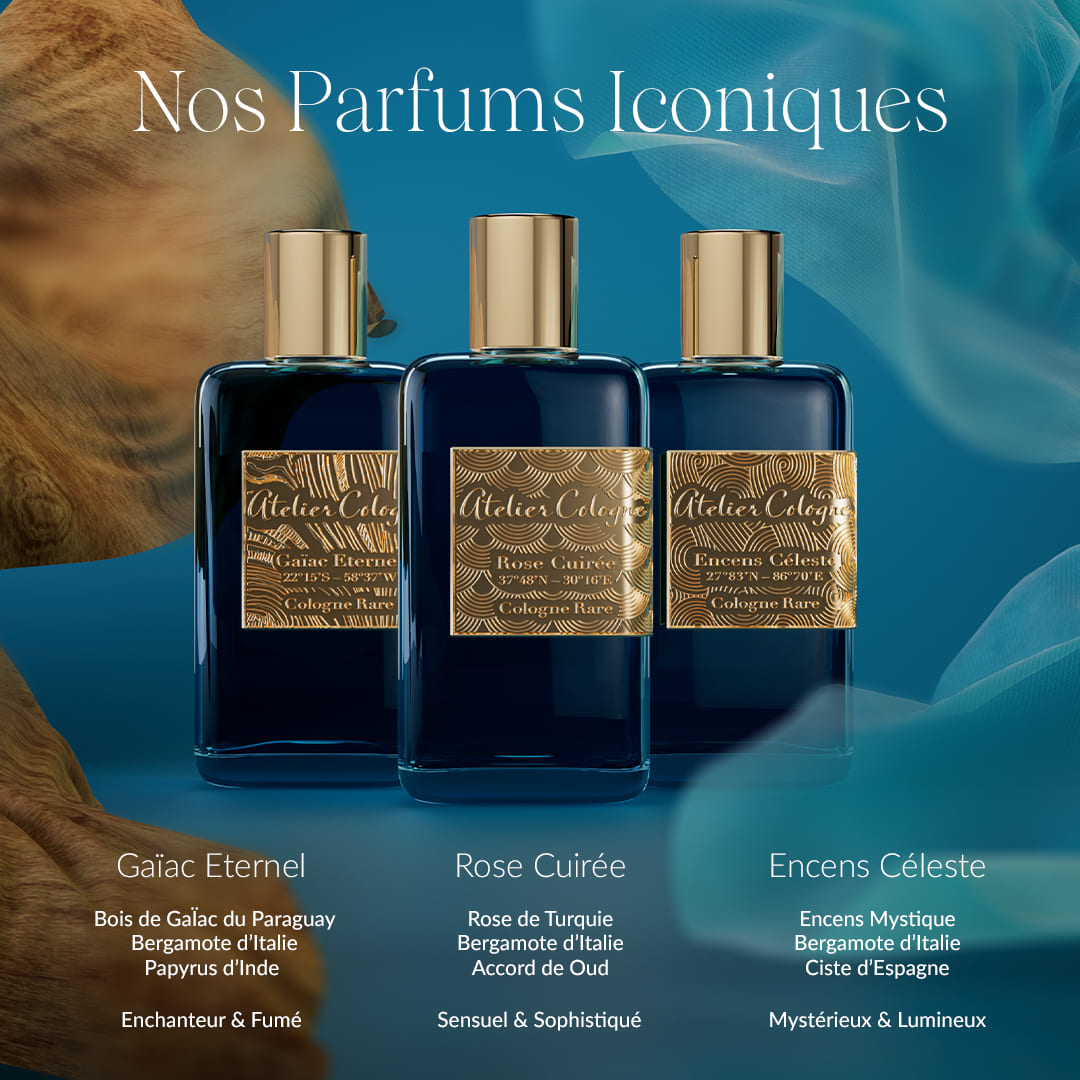 Parfums Iconiques